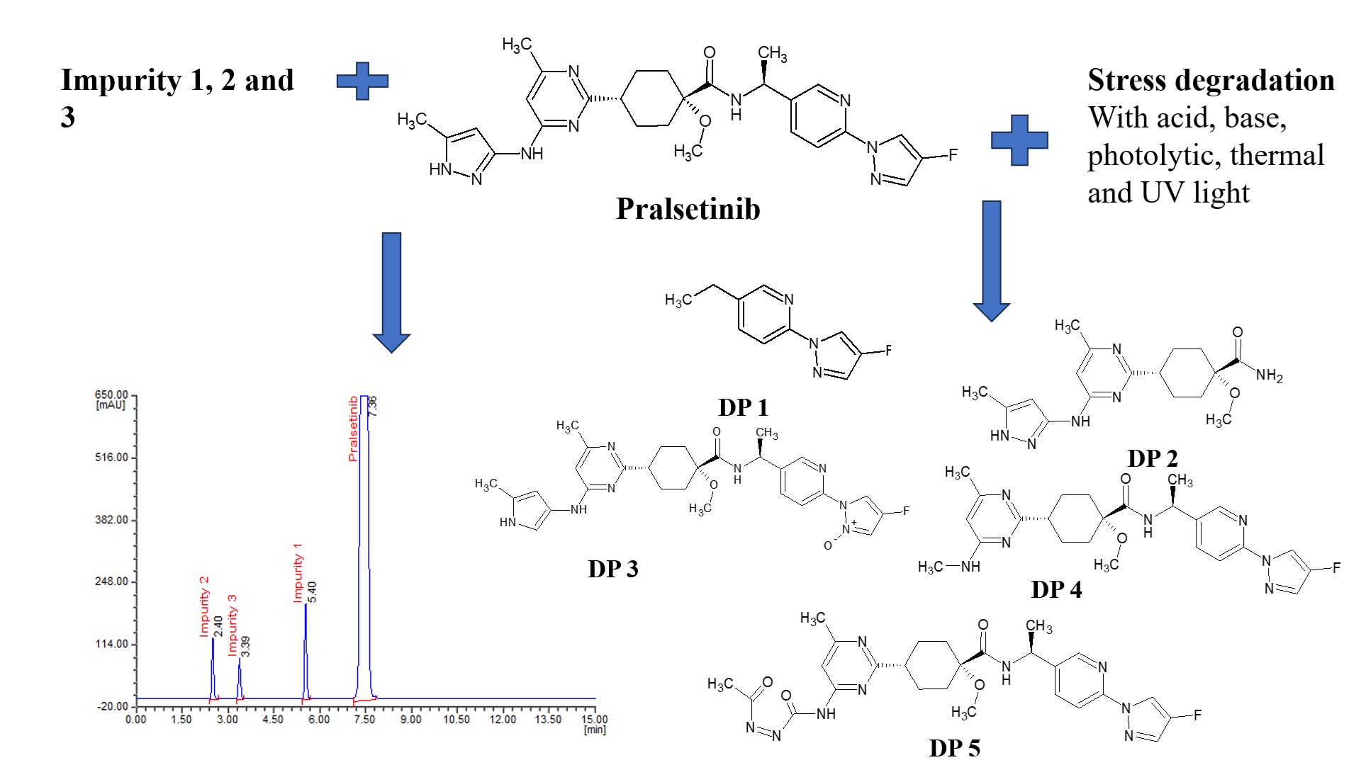 AST-2024-024_R1_P_Graphical Abstract_001.png